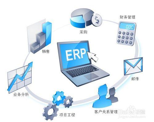 深度分析：如何提高企业ERP项目的实施成功率